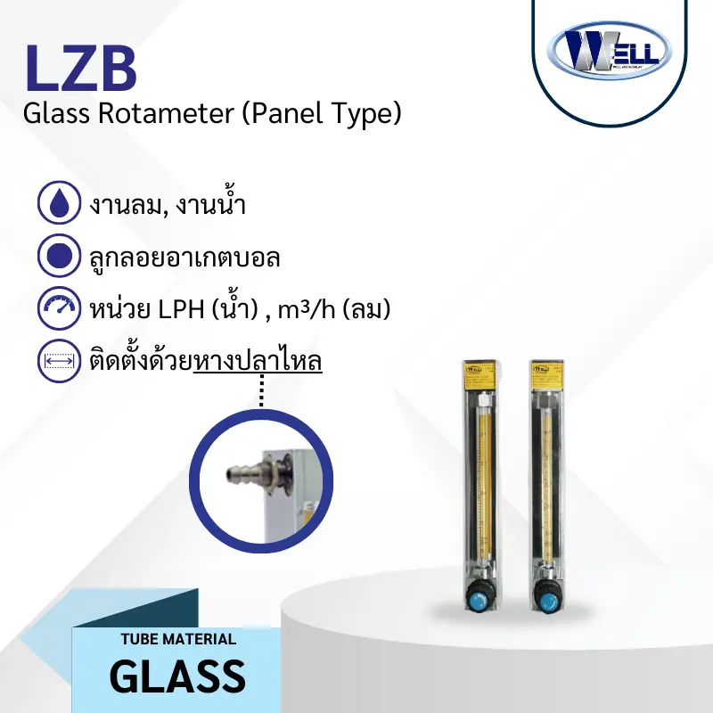 Rotameter รุ่น LZB งานน้ำ ก๊าซ หลอดแก้ว มีวาล์วปรับ ข้อต่อหางปลา