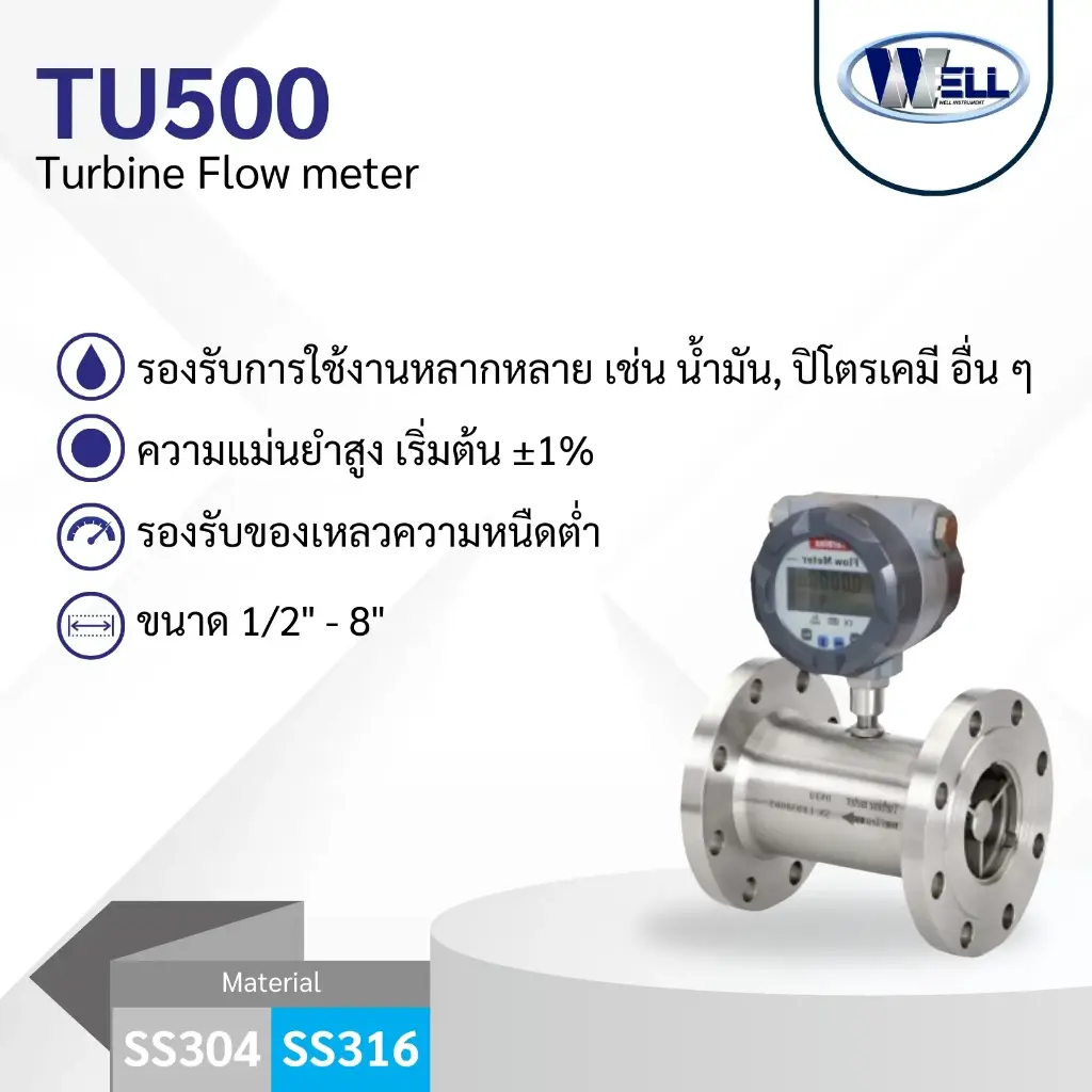Turbine Flow Meter รุ่น TU500 จอดิจิทัล เลือกเอาท์พุตได้