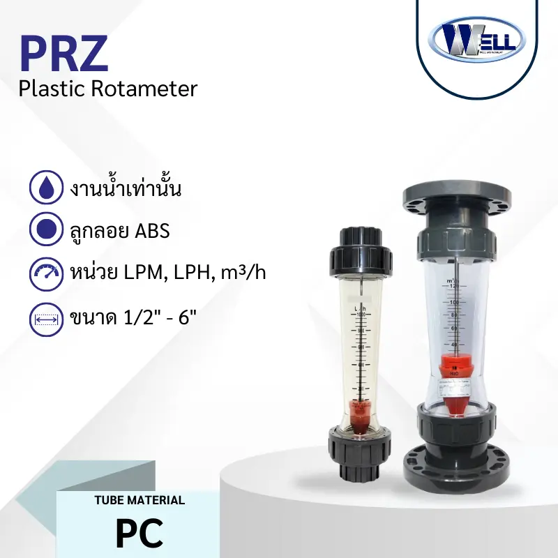 Rotameter รุ่น PRZ งานน้ำ หลอด PC ลูกลอย ABS