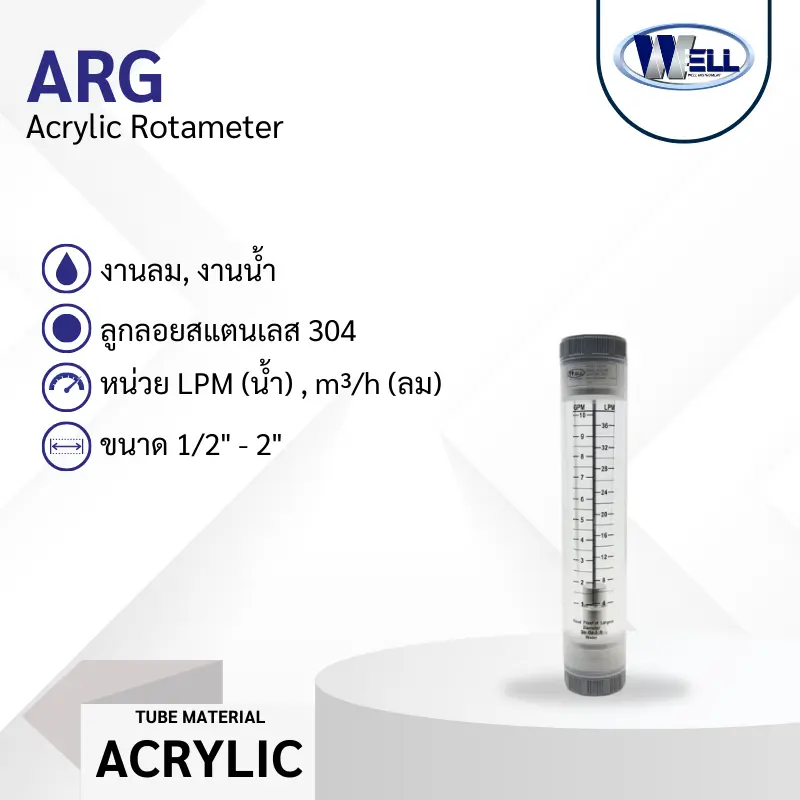 Rotameter รุ่น ARG งานน้ำ ลม หลอด Acrylic ลูกลอย SS304
